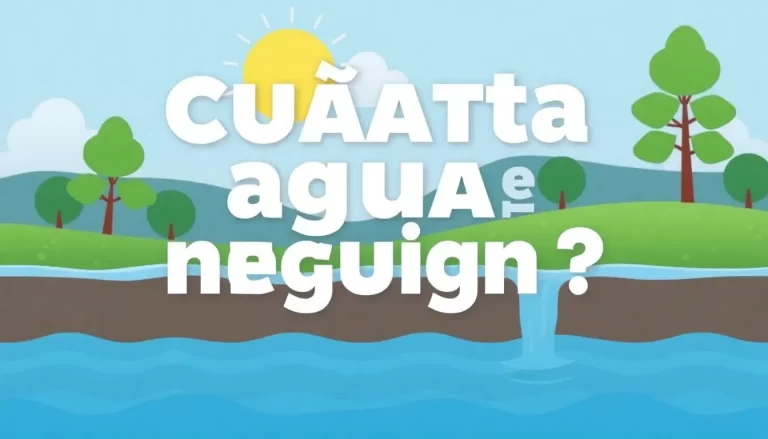 Cuánta agua se necesita Parte 1 de R.E.